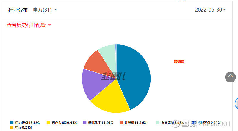 一肖一码100准中奖,深度策略应用数据_标配版24.295