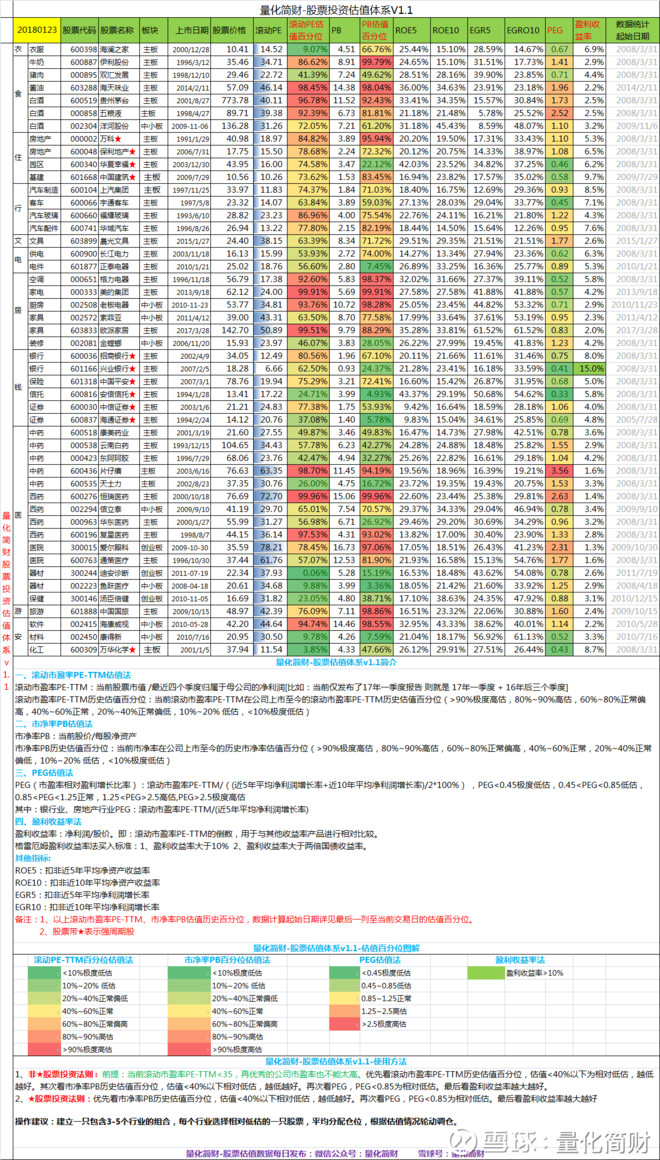 2024香港今晚开奖号码,实地数据评估方案_投资款91.165