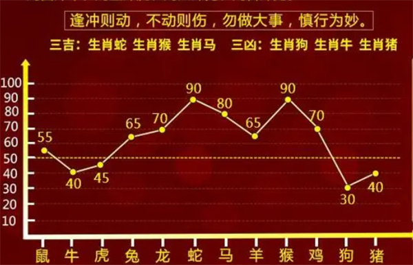 一肖一码一必中一肖,物流管理解析落实_进深版88.598