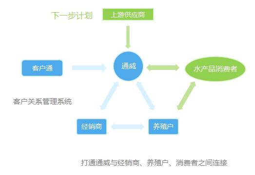 2024澳门特马今晚开奖网站,创新解析方法落实_开发版66.983