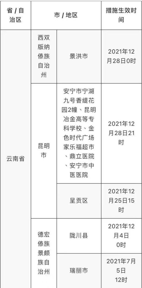 新澳新奥门正版资料,创新解析性计划方案_未来制31.444