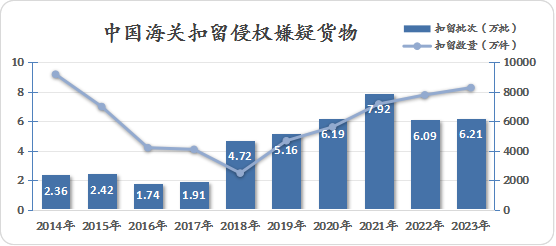 新奥2024正版资料大全,深入执行数据策略_8K38.663