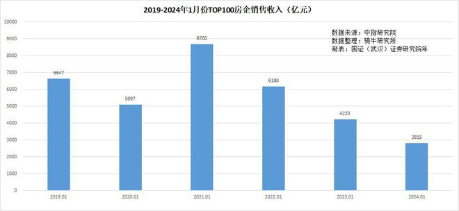 2024年正版资料免费大全功能介绍,数据分析引导决策_AX版83.474