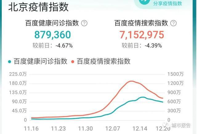 最新疫情动态深度解析报告