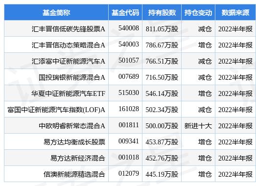 汇丰银行最新动态与创新进展