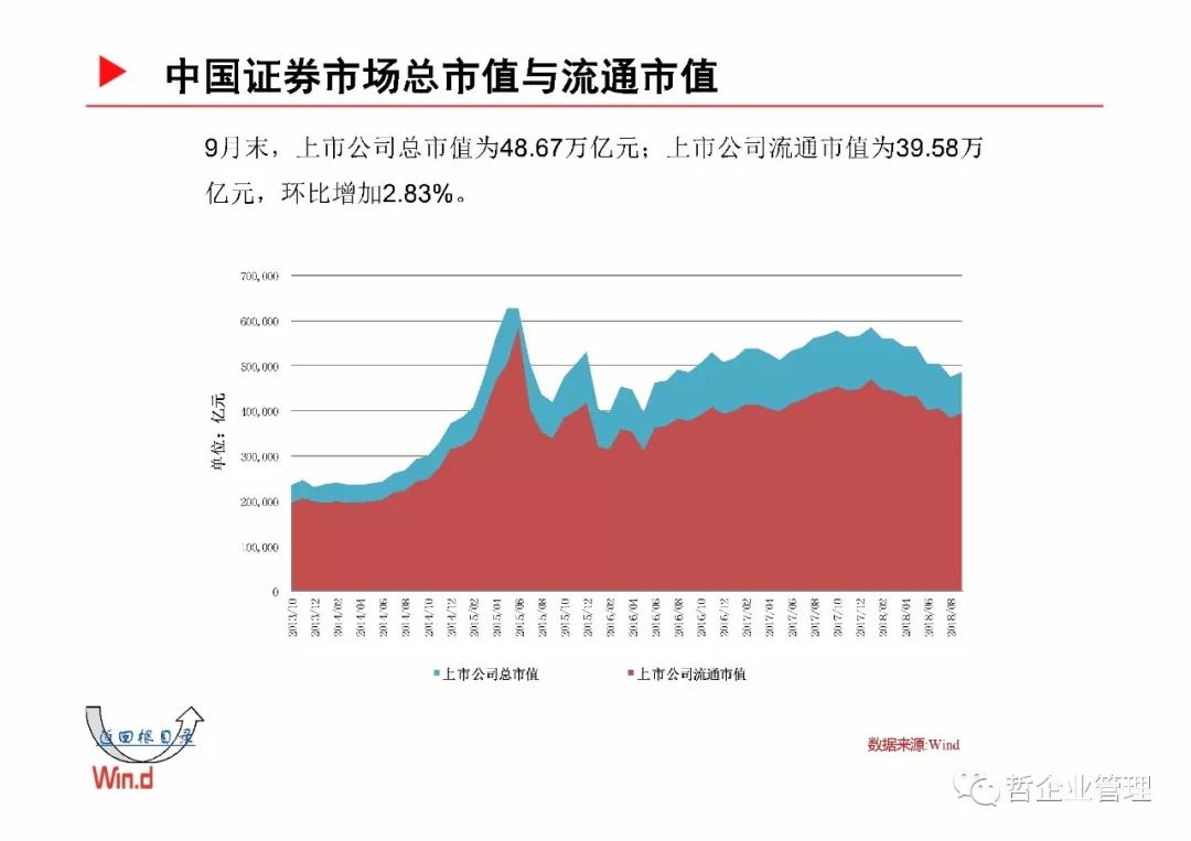 全球经济最新动态深度解析，趋势与影响探讨