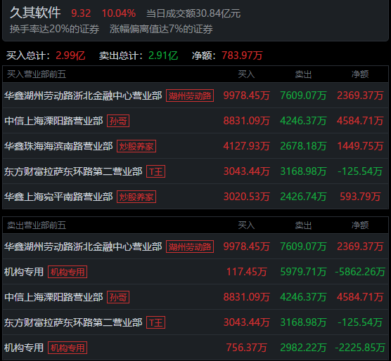 最新科技引领者，9978新纪元开启科技潮流新篇章