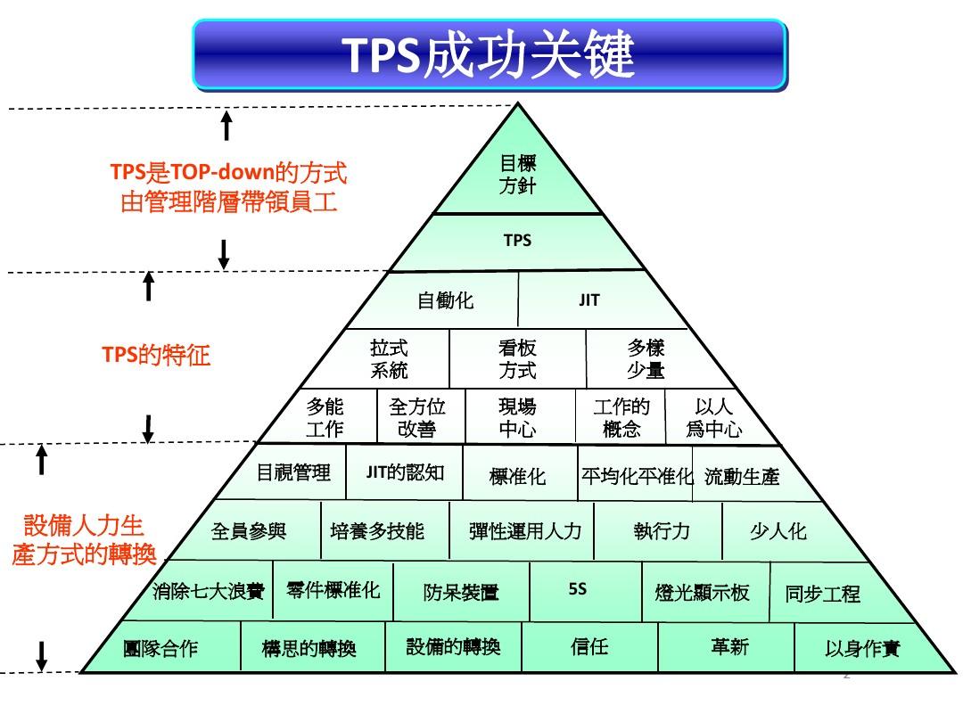 游乐园 第215页