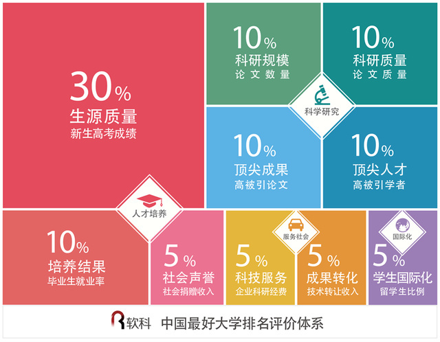 探索未知领域的无限可能——好大的最新冒险