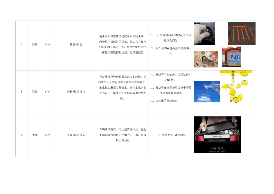 掌握最新脚本技术，引领时代潮流发展先锋