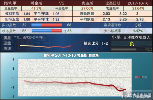 新澳天天开奖资料大全600_绝对经典解剖落实_尊贵版180.196.105.191