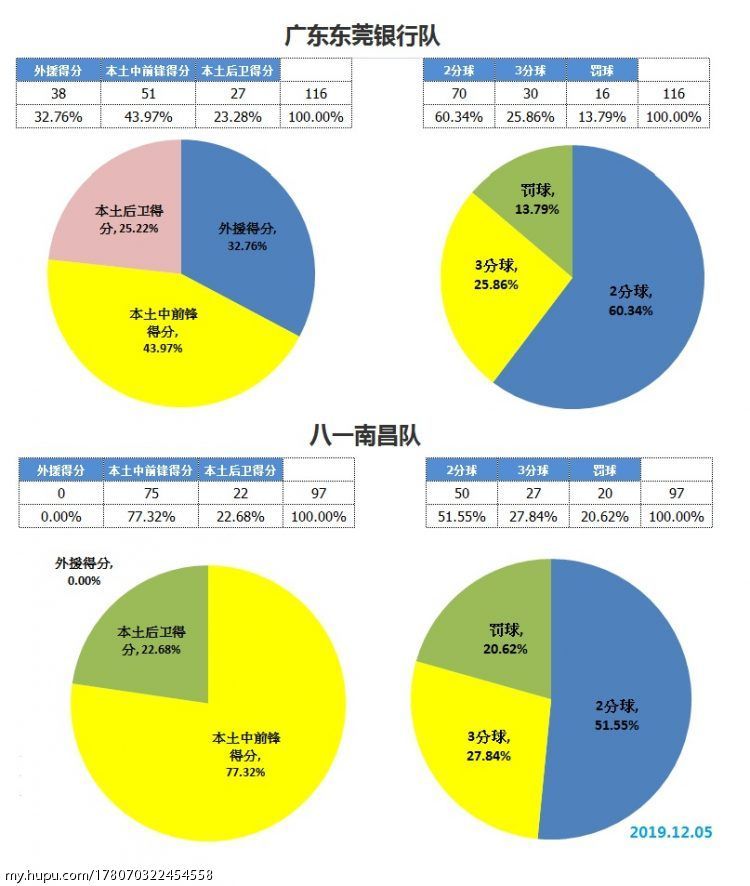 admin 第686页