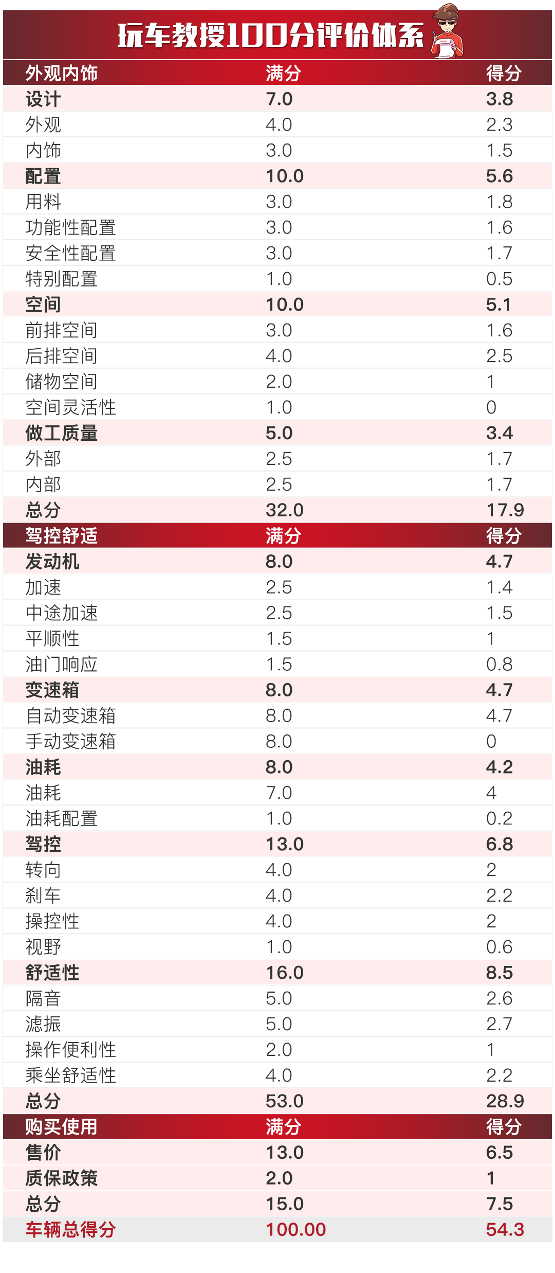 香港正版二四六天天开奖结果_时代资料理解落实_bbs111.75.147.219