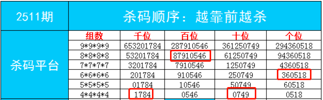 管家婆一票一码100正确张家港_全面解答解释定义_iso238.71.31.189