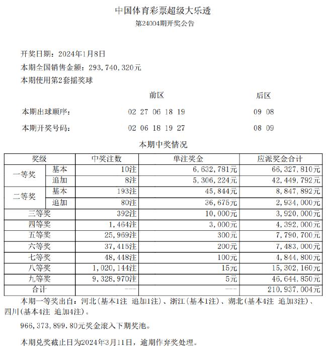 新澳天天开奖资料大全600_数据资料可信落实_战略版132.112.248.201