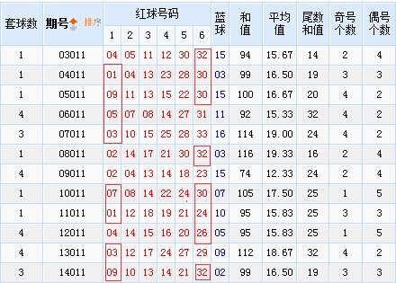 澳门一肖中100%期期准_最佳精选灵活解析_至尊版87.110.100.41