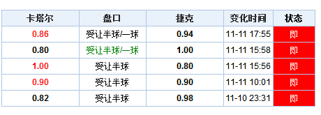 2024新澳门历史开奖记录_最新核心含义落实_精简版96.235.102.10