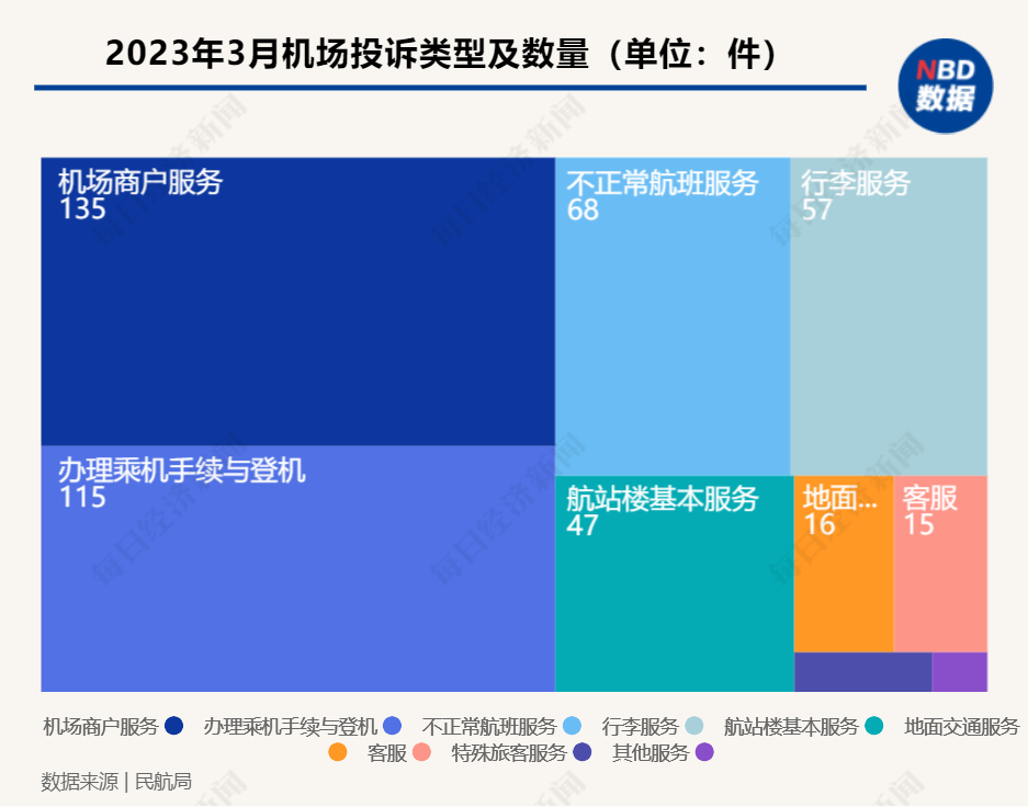 奥门全年资料免费大全一_数据资料灵活解析_至尊版53.85.190.42