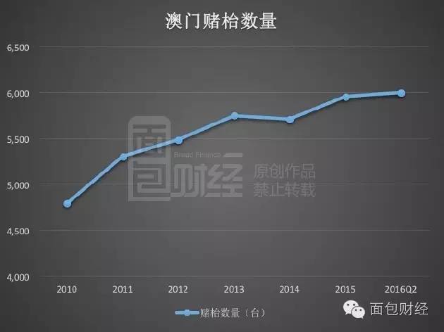 2024新澳门今天晚上开什么生肖_数据资料灵活解析_至尊版82.198.166.7