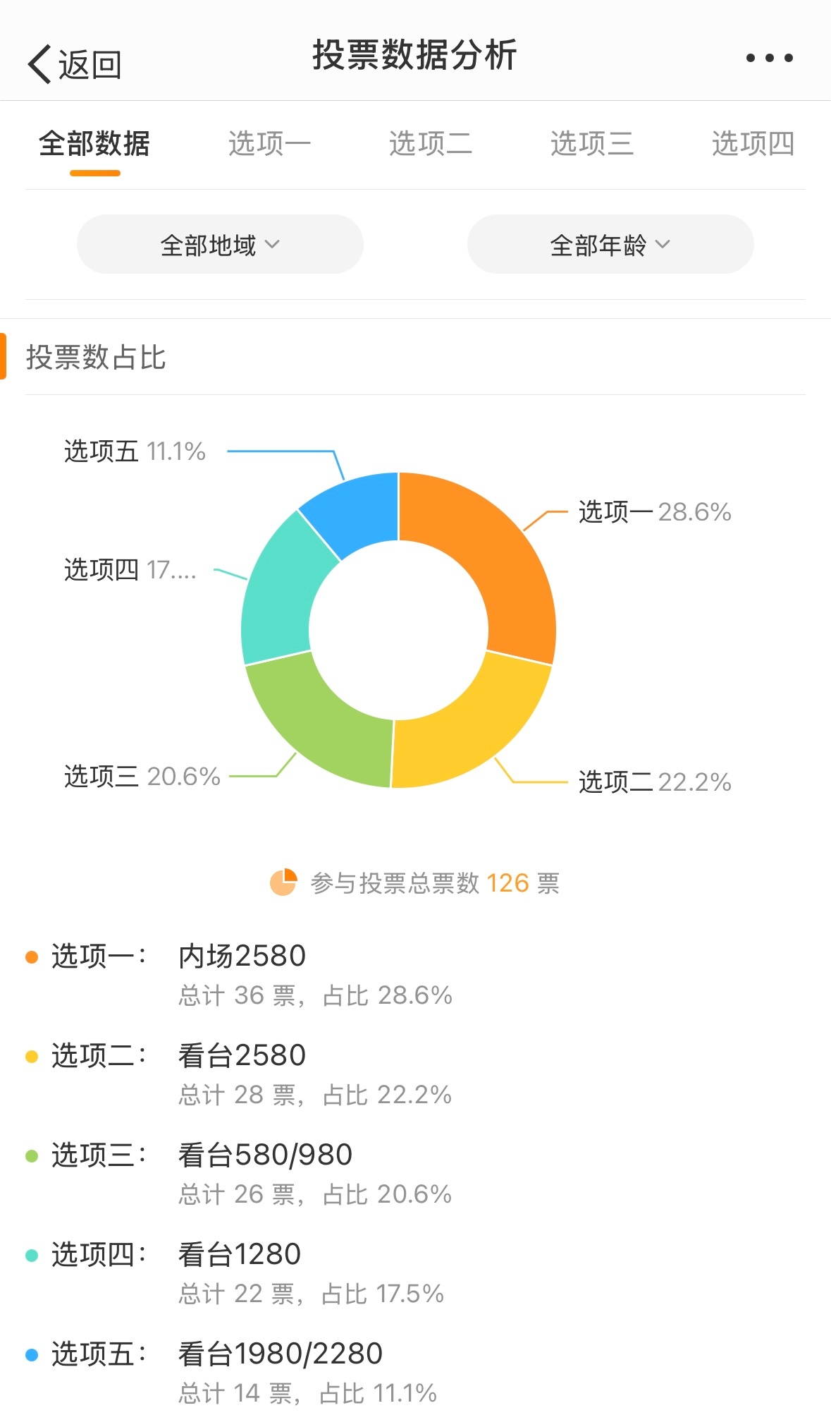 最准一肖一码100_数据资料含义落实_精简版204.145.73.16