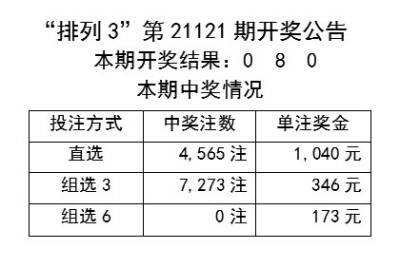 新澳天天开奖资料大全1052期_动态词语灵活解析_至尊版31.230.142.111