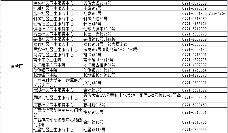 2024年新澳天天开彩最新资料_准确资料含义落实_精简版190.8.123.32