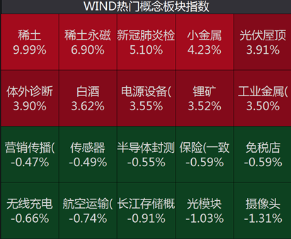 新澳天天开奖资料大全最新5_时代资料核心解析209.119.182.25