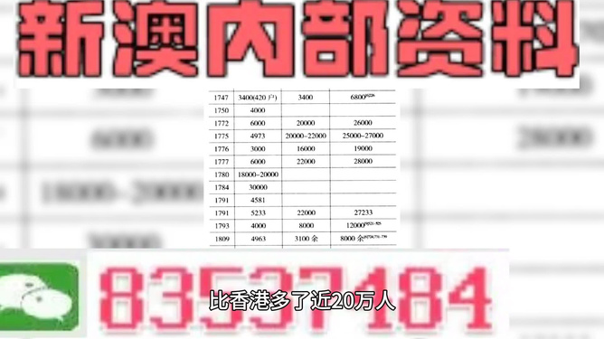 2024新奥资料免费精准05_最新正品理解落实_bbs158.91.85.6