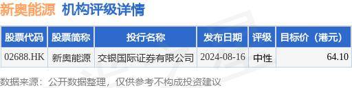 2024新奥今晚开什么号_最新答案核心解析66.181.32.30