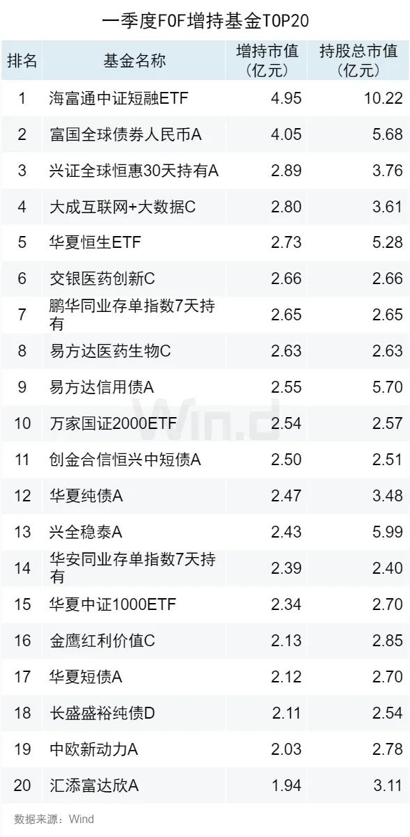 2024年香港正版资料免费大全精准_最佳精选解析实施_精英版120.130.50.44