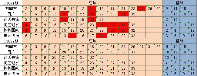 新澳天天开奖资料大全最新_最新核心解释落实_V53.56.162.52