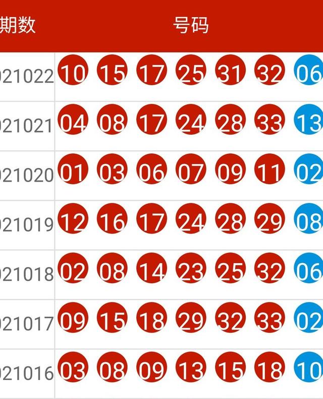 新澳2024今晚开奖结果_最新热门核心关注_升级版192.92.115.32