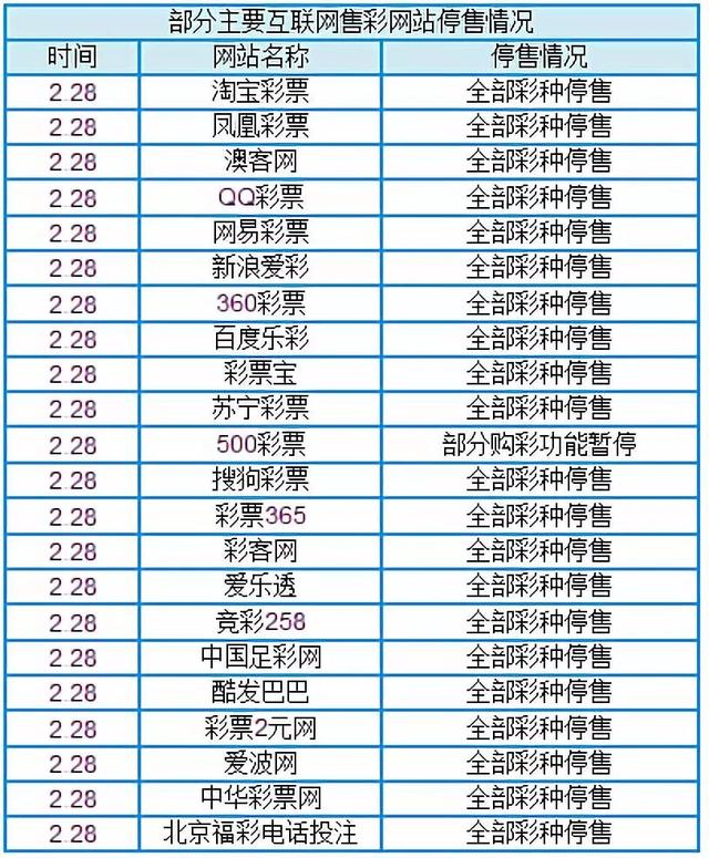 违法犯罪 第88页