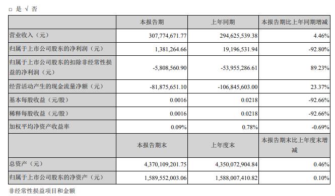 2024年新澳开奖结果_效率资料核心落实_BT191.28.186.120