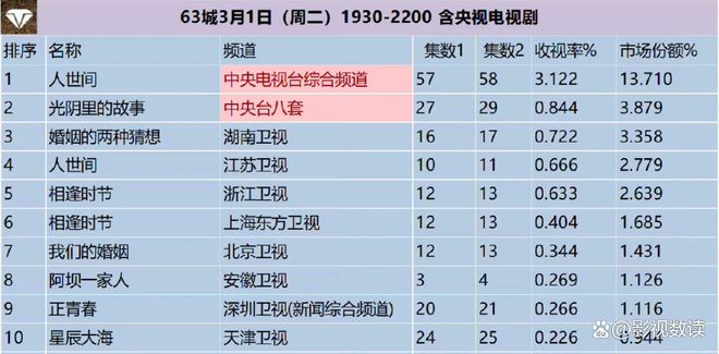 2024年新澳开奖结果_最新热门解释落实_V74.187.27.106