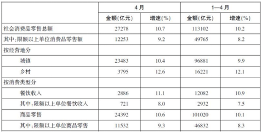 新澳彩资料免费长期公开_最新正品解释定义_iso27.62.32.13