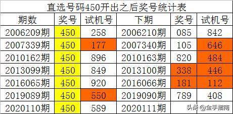 游乐园 第188页