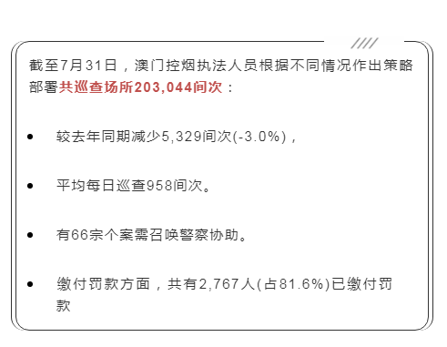 澳门一码一码100准确AO7版_最佳精选含义落实_精简版35.184.75.9