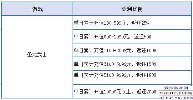 2024澳门六今晚开奖号码_最新正品核心落实_BT63.88.143.33