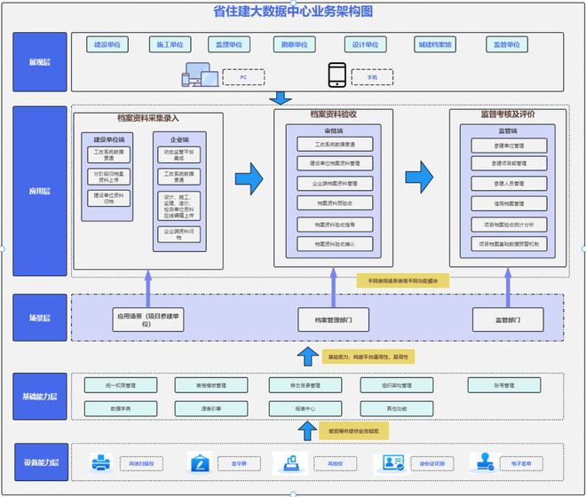 新澳最新内部资料_数据资料解析实施_精英版36.152.64.83