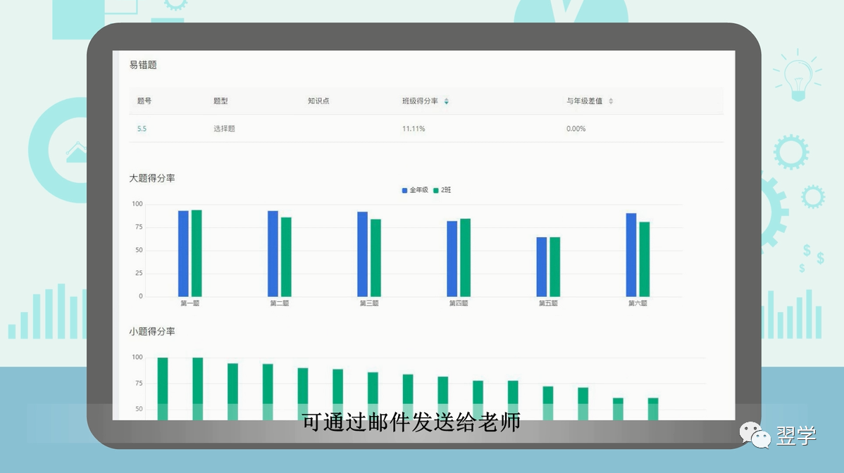 最准一肖一码100%最准软件_绝对经典解剖落实_尊贵版219.147.113.61