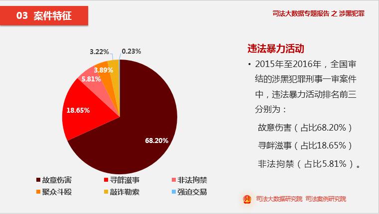 2024新澳门天天彩期期精准_效率资料动态解析_vip108.98.37.54