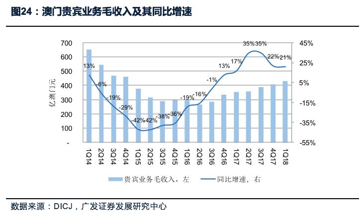 澳门三期必内必中一期_最新正品关注落实_iPad126.62.128.242