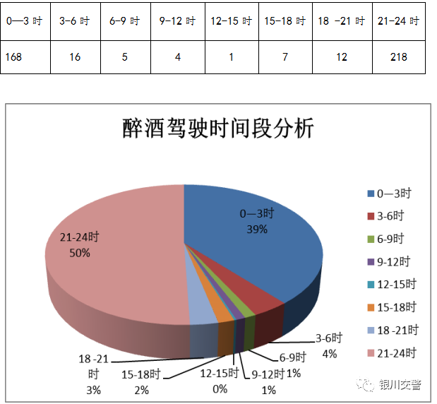 揭秘提升一肖一码100%_数据资料解剖落实_尊贵版99.93.34.33