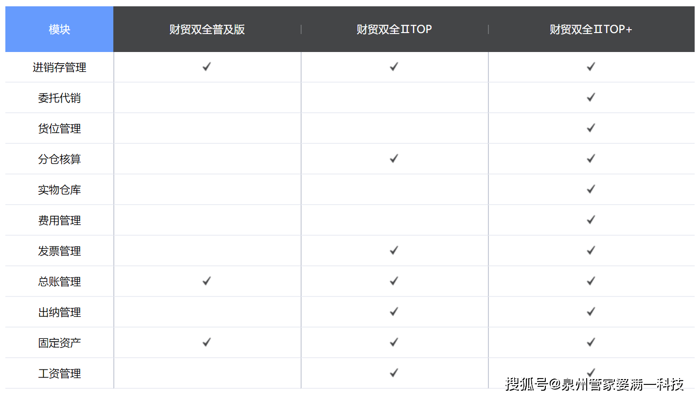 一肖一码100准管家婆_最新答案可信落实_战略版111.245.245.156