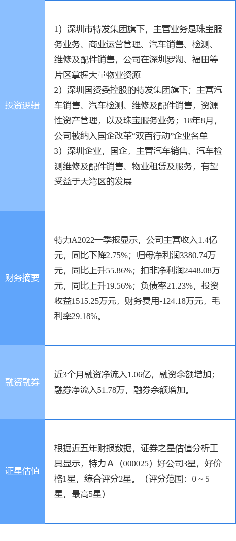 2024年澳门特马今晚号码_最新热门可信落实_战略版20.125.152.48