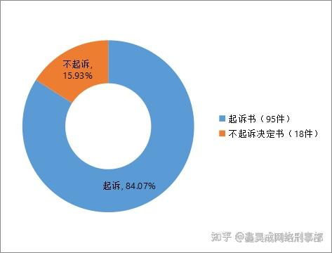 2024澳门天天开好彩大全下载_数据资料动态解析_vip19.151.210.39