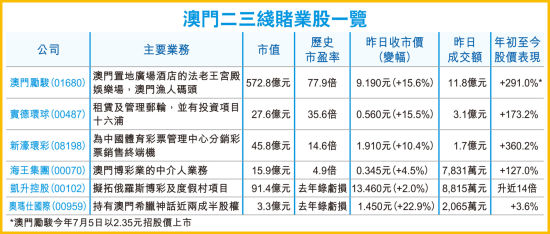 香港开奖 澳门开奖_全面解答核心关注_升级版249.147.171.182