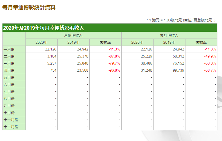 澳门平特一肖100%准资特色_数据资料关注落实_iPad29.199.44.177