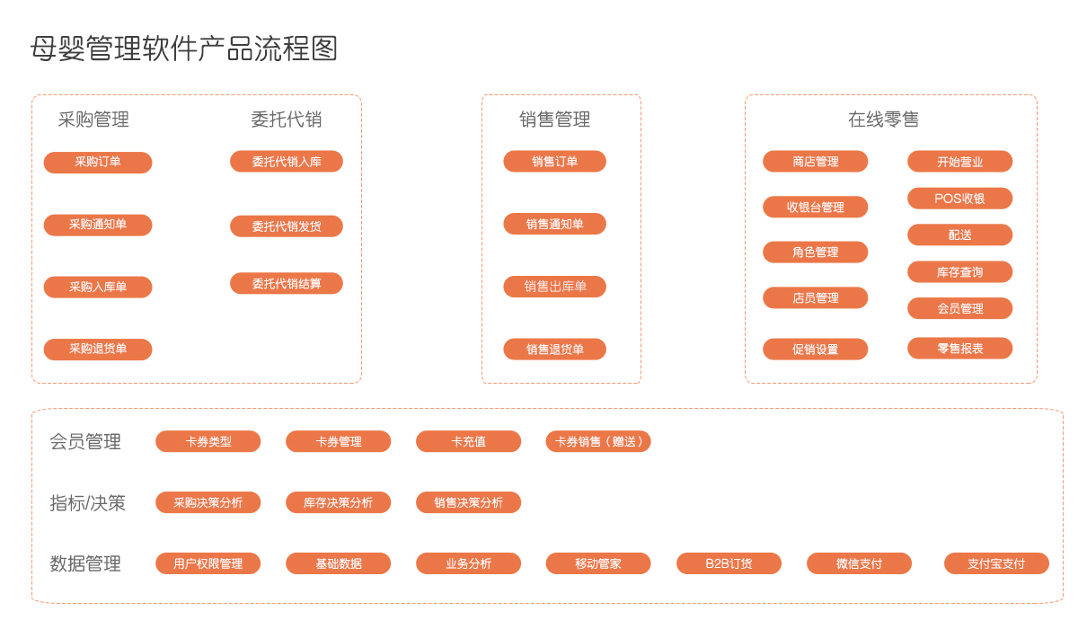 管家婆一肖一码取准确比必_时代资料解剖落实_尊贵版130.47.124.31